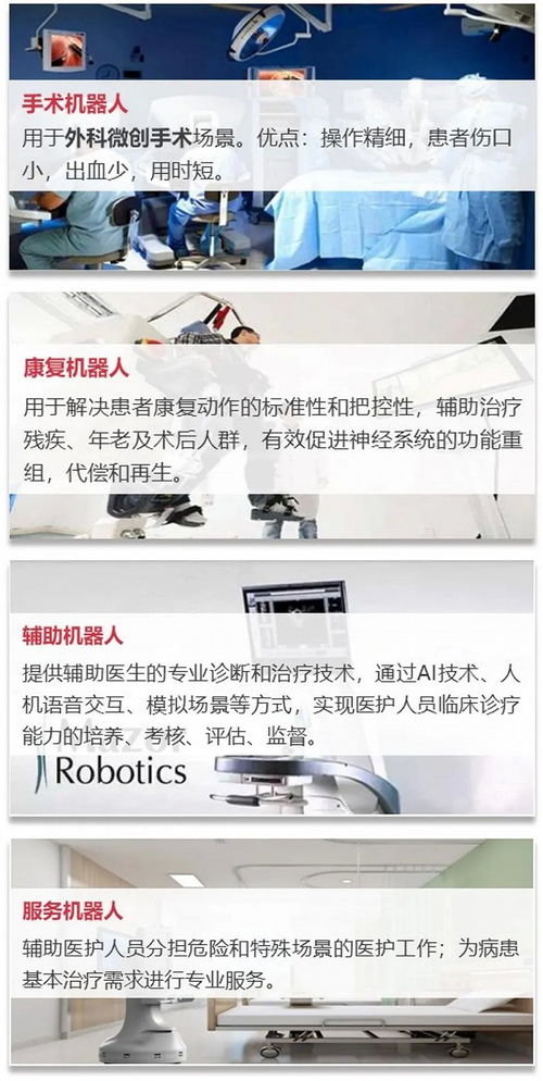 醫(yī)療機器人產(chǎn)業(yè)的細分市場與發(fā)展趨勢 技術(shù)開發(fā)視角